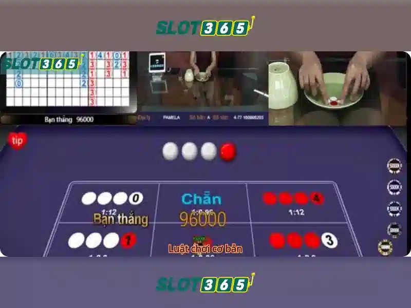 Ưu Điểm Slot365