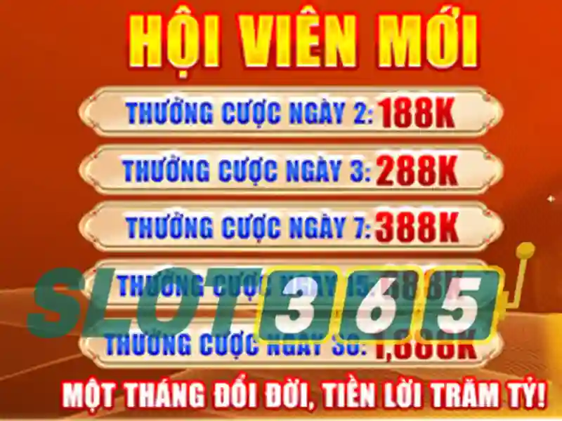 Trải nghiệm Slot365 Casino